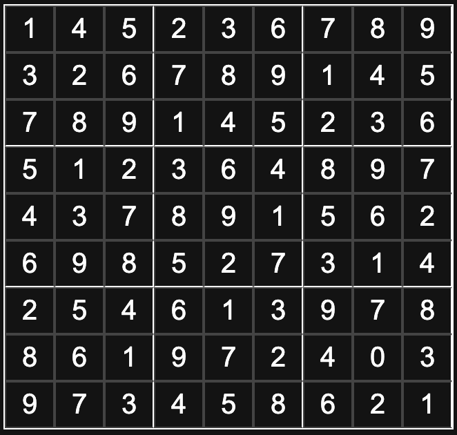 A complete, valid sudoku puzzle